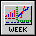Last 4 weeks complete graphical stats